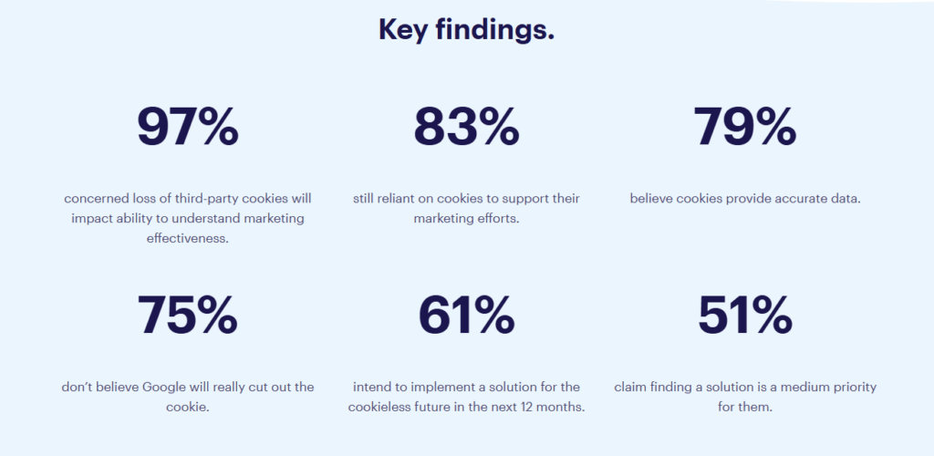 cookieless attribution report